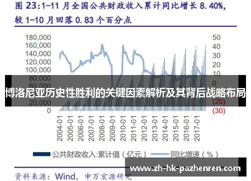 博洛尼亚历史性胜利的关键因素解析及其背后战略布局