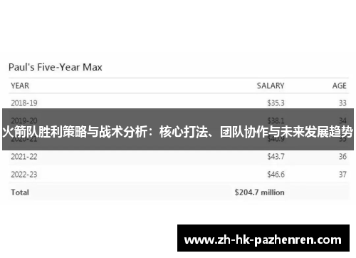 火箭队胜利策略与战术分析:核心打法、团队协作与未来发展趋势 火箭队胜利策略与战术分析:核心打法、团队协作与未来发展趋势