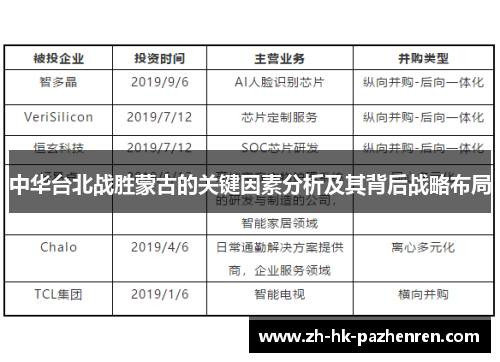 中华台北战胜蒙古的关键因素分析及其背后战略布局