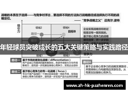 年轻球员突破成长的五大关键策略与实践路径 年轻球员突破成长的五大关键策略与实践路径