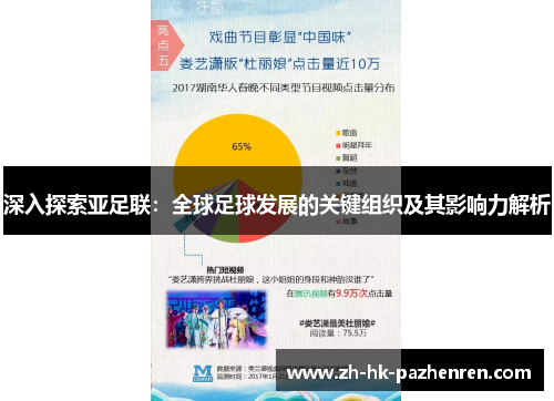 深入探索亚足联:全球足球发展的关键组织及其影响力解析 深入探索亚足联:全球足球发展的关键组织及其影响力解析