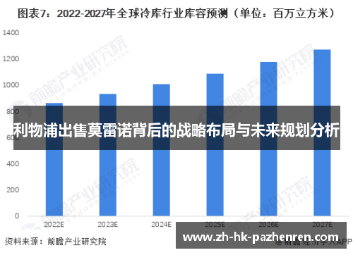 利物浦出售莫雷诺背后的战略布局与未来规划分析 利物浦出售莫雷诺背后的战略布局与未来规划分析