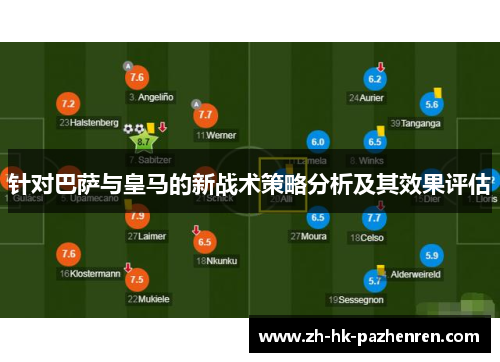针对巴萨与皇马的新战术策略分析及其效果评估 针对巴萨与皇马的新战术策略分析及其效果评估