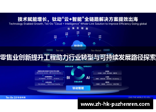 零售业创新提升工程助力行业转型与可持续发展路径探索 零售业创新提升工程助力行业转型与可持续发展路径探索