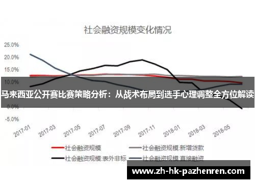 马来西亚公开赛比赛策略分析：从战术布局到选手心理调整全方位解读