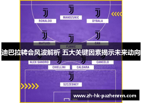 迪巴拉转会风波解析 五大关键因素揭示未来动向 迪巴拉转会风波解析 五大关键因素揭示未来动向