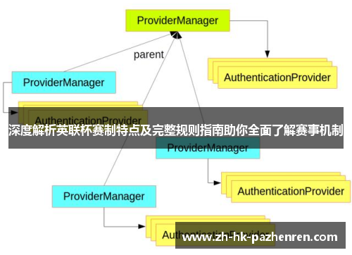 深度解析英联杯赛制特点及完整规则指南助你全面了解赛事机制