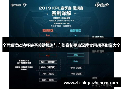 全面解读欧协杯决赛关键规则与完整赛制要点深度实用观赛指南大全 全面解读欧协杯决赛关键规则与完整赛制要点深度实用观赛指南大全