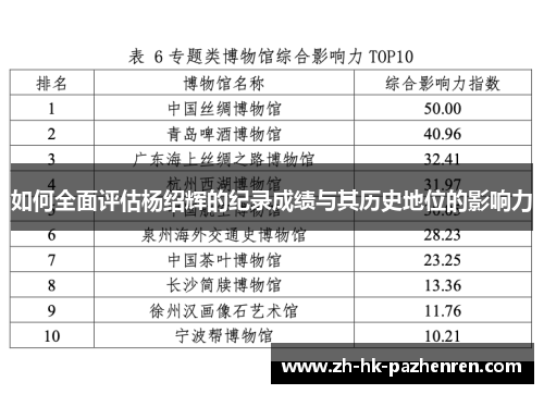 如何全面评估杨绍辉的纪录成绩与其历史地位的影响力 如何全面评估杨绍辉的纪录成绩与其历史地位的影响力