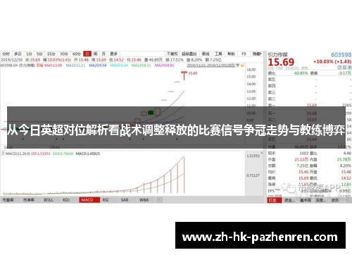 从今日英超对位解析看战术调整释放的比赛信号争冠走势与教练博弈