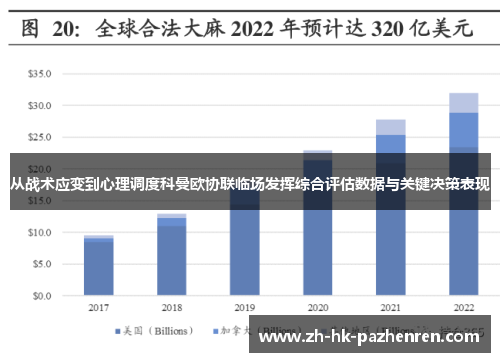 从战术应变到心理调度科曼欧协联临场发挥综合评估数据与关键决策表现 从战术应变到心理调度科曼欧协联临场发挥综合评估数据与关键决策表现