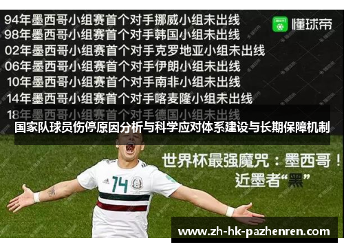 国家队球员伤停原因分析与科学应对体系建设与长期保障机制 国家队球员伤停原因分析与科学应对体系建设与长期保障机制