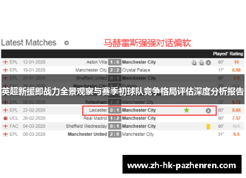 英超新援即战力全景观察与赛季初球队竞争格局评估深度分析报告 英超新援即战力全景观察与赛季初球队竞争格局评估深度分析报告