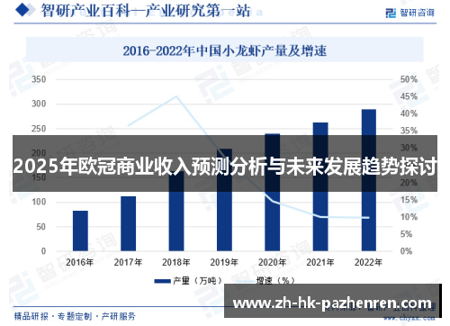 2025年欧冠商业收入预测分析与未来发展趋势探讨 2025年欧冠商业收入预测分析与未来发展趋势探讨